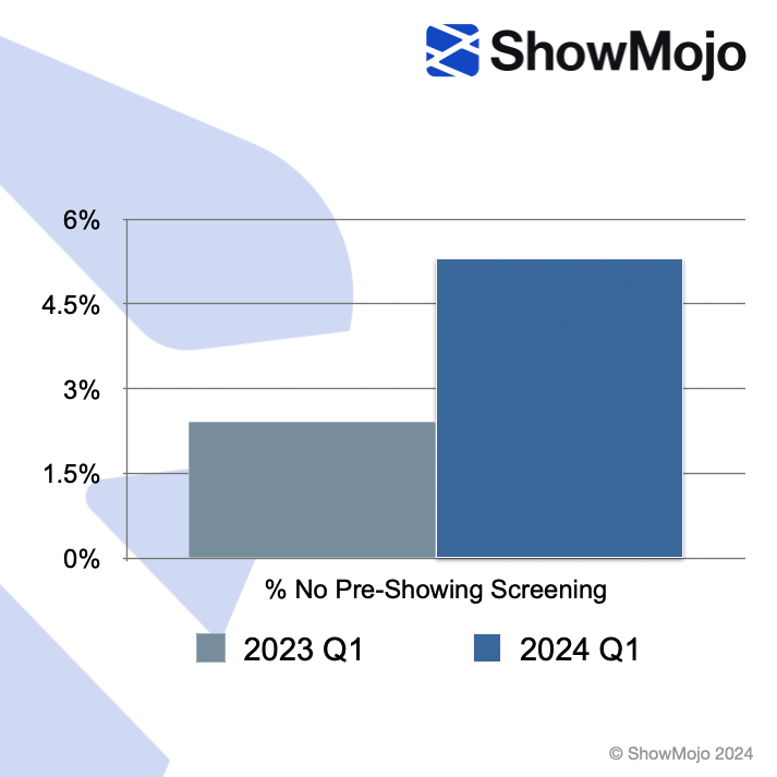 2024-Q3-Market-Update-chart-5a